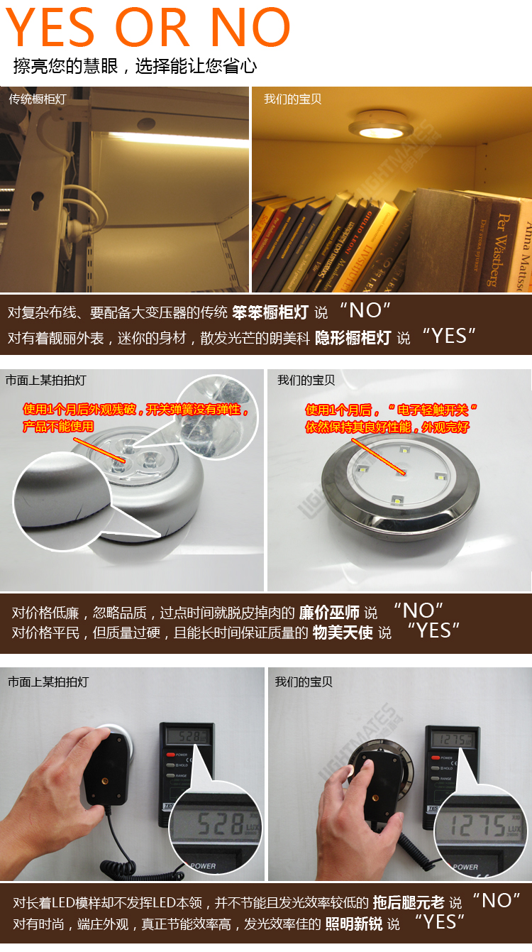 Ночник Nightlight lightmates Ночник Nightlight lightmates