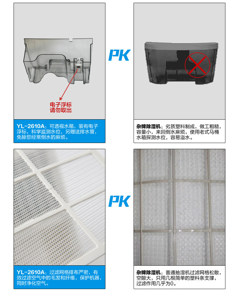 Осушитель воздуха 浦力适家用抽湿机 静音除湿器 地下室吸湿机 干衣除湿机yl-2610a Purest