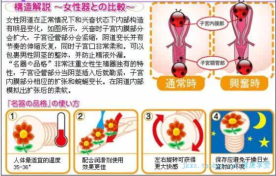 下付<em>少女</em>型男人自慰工具<em>射精</em>性用具男用器具自