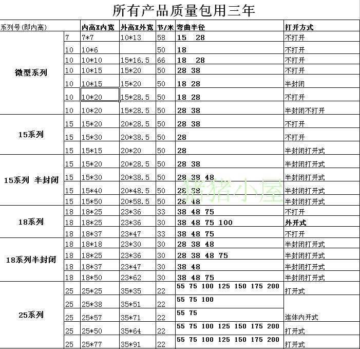 厂家直销，金福隆拖链JFLO规格齐全，15.20