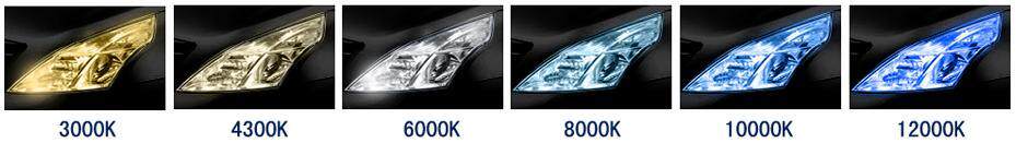 Преобразование фар None (6