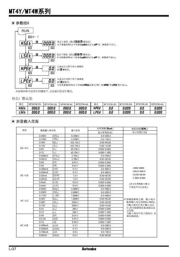 原装autonics奥托尼克斯多功能面板表 mt4y-av-40