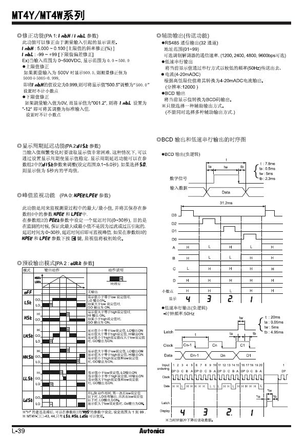 原装autonics奥托尼克斯多功能面板表 mt4y-av-40
