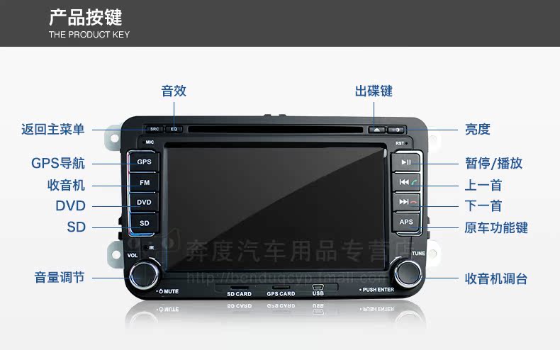 Мультимедийная система с GPS Rotiss POLO DVD Мультимедийная система с GPS Rotiss POLO DVD