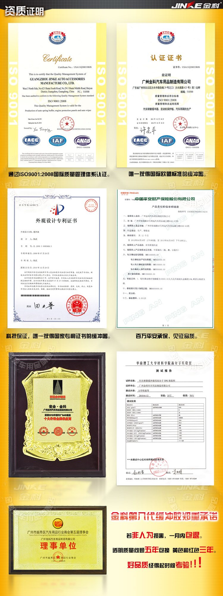 Амортизаторы Jinke Амортизаторы Jinke