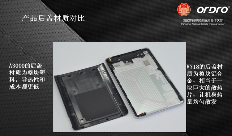 Планшет Ordro V718 16GB WIFI Планшет Ordro V718 16GB WIFI