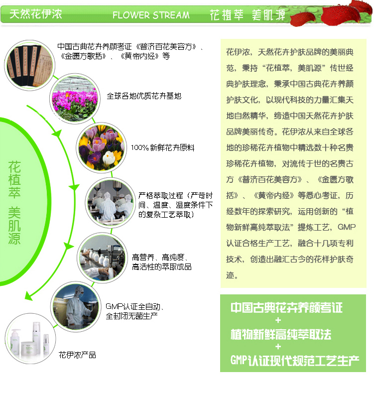 花伊浓茶树补水控油祛痘套装 天然植物花卉护肤品 批发 诚招代理商