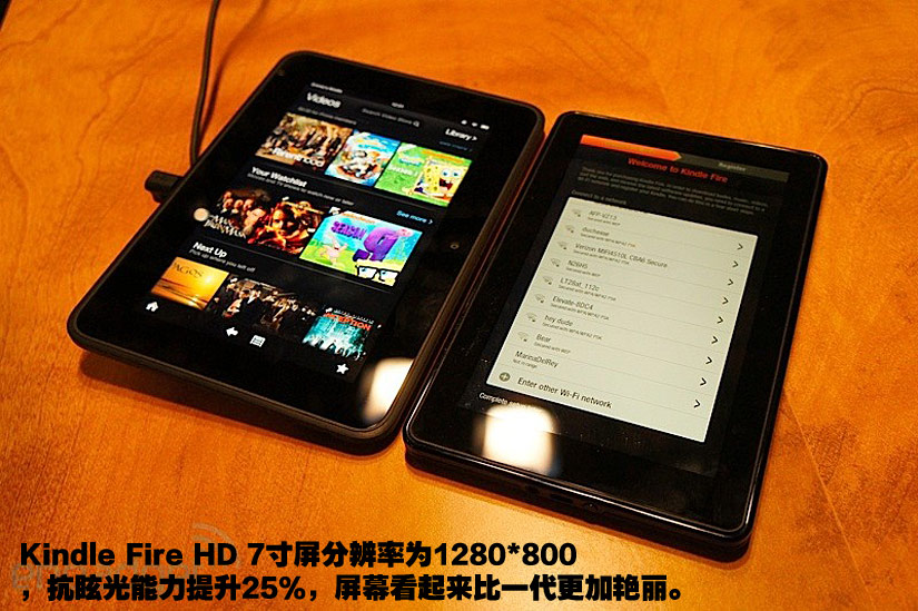 Планшет Amazon Kindle Fire Hd (16G)7 16G Планшет Amazon Kindle Fire Hd (16G)7 16G