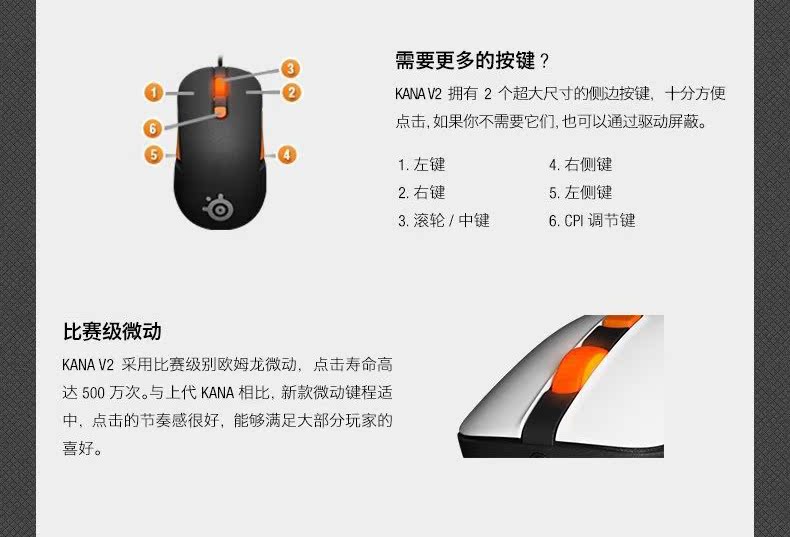 Проводная мышь Race Core SteelSeries Kana Kana V2 Проводная мышь Race Core SteelSeries Kana Kana V2