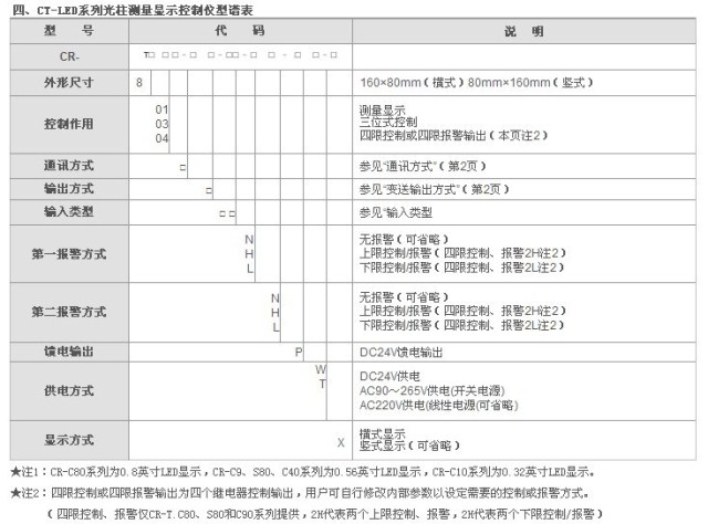 Терморегулятор Tianjin auto instrument co 1 C803 Терморегулятор Tianjin auto instrument co 1 C803