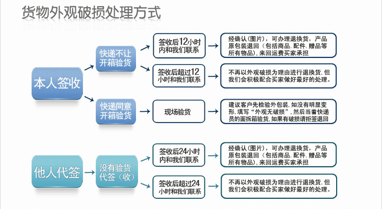 Терморегулятор Tianjin auto instrument co 1 C803 Терморегулятор Tianjin auto instrument co 1 C803