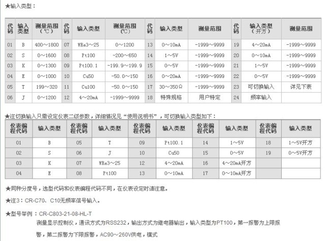 Терморегулятор Tianjin auto instrument co 1 C803 Терморегулятор Tianjin auto instrument co 1 C803