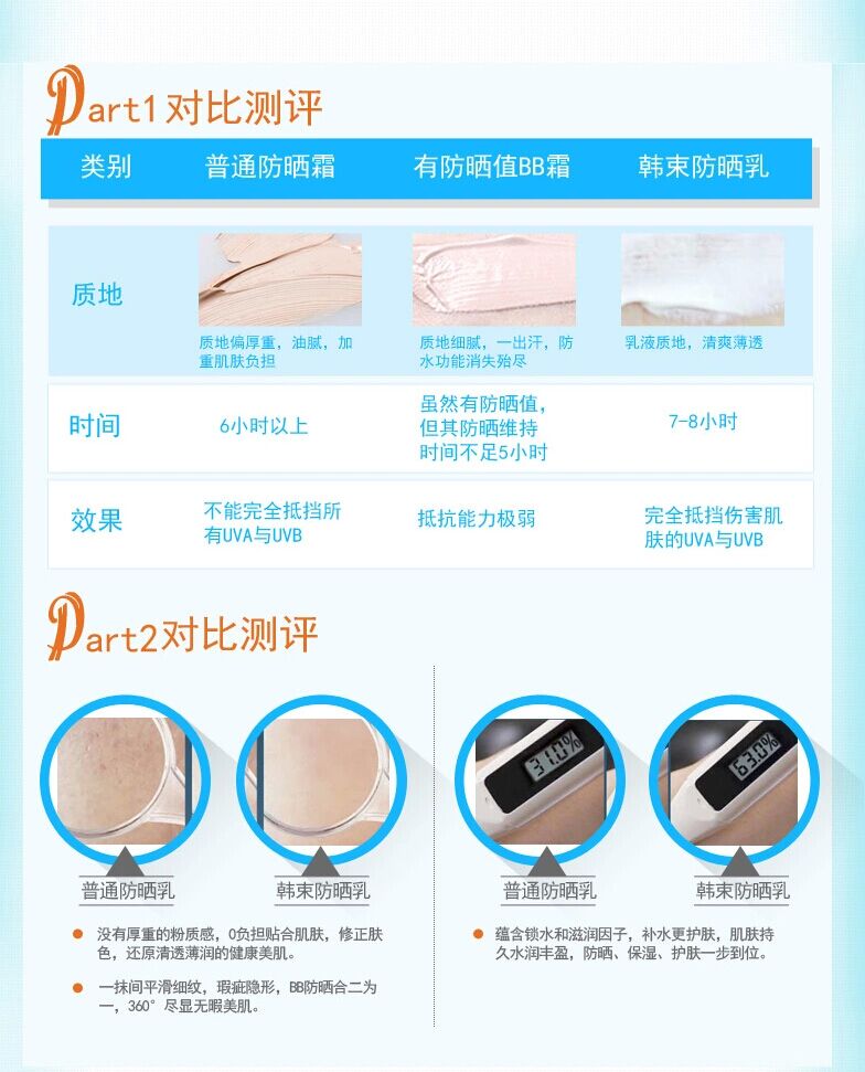 Солнце Kans SPF30 Солнце Kans SPF30