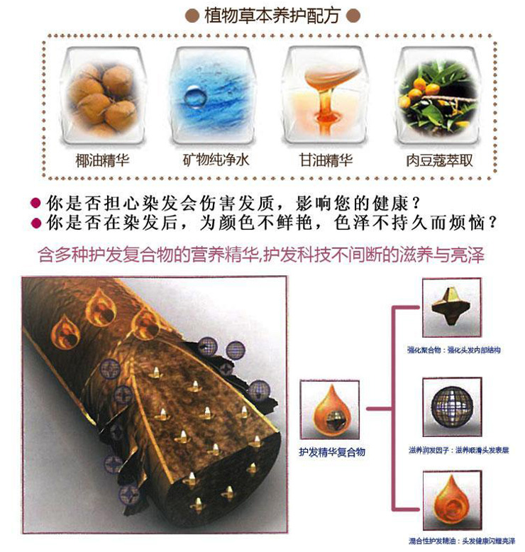 【全网比价】迪彩 东方<em>染</em>护发则<em>自然黑</em>染发膏