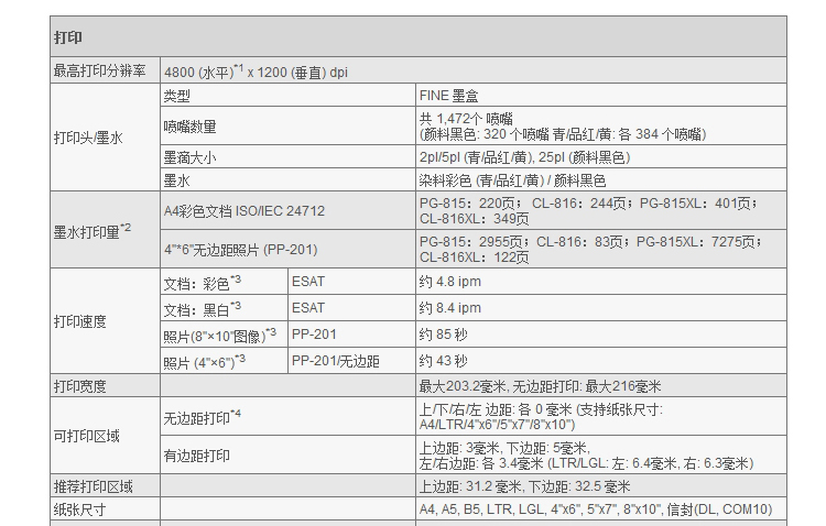 【佳能 mp288 彩色打印机多功能一体机 复印\/