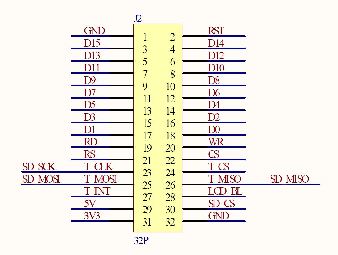 ucgui 代码;     b,提供 tft 测试程序; 5, 液晶