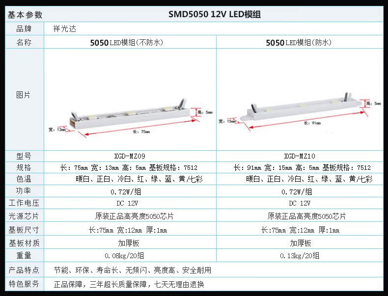 5050参数0002