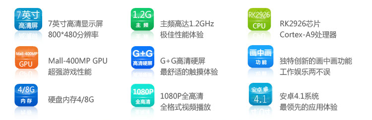 Планшет Uniscom 8G T79 4.1 IPS Wifi 3G Планшет Uniscom 8G T79 4.1 IPS Wifi 3G