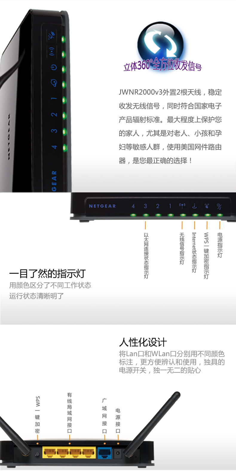 Беспроводной маршрутизатор Netgear JWNR2000 V3 300M Wifi Беспроводной маршрутизатор Netgear JWNR2000 V3 300M Wifi