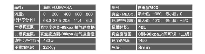 750d-恢復的