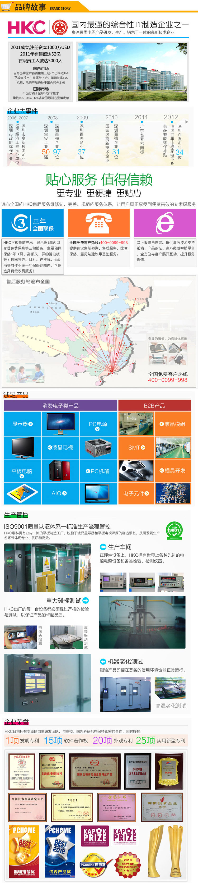 Планшет HKC X106 10.1 IPS 1280*800 16G HDMI Планшет HKC X106 10.1 IPS 1280*800 16G HDMI