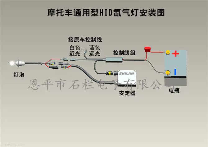 Ксенон для мотоцикла Wuyang Honda Мотоцикл мотоцикл изменение грыжа лампы лампы ксенон лампы серии аксессуаров комплект почта Ксенон для мотоцикла Wuyang Honda Мотоцикл мотоцикл изменение грыжа лампы лампы ксенон лампы серии аксессуаров комплект почта