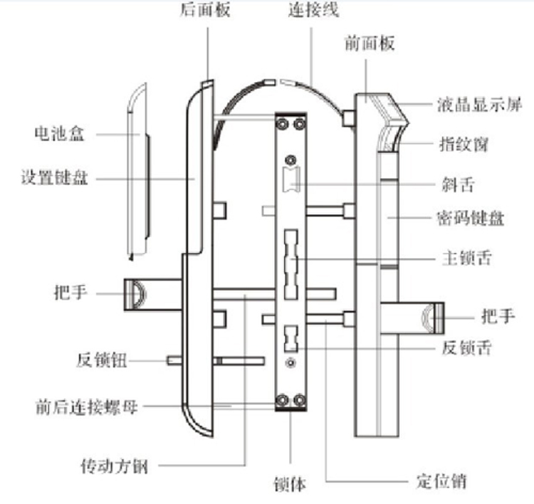 赢冠 防盗门指纹锁防盗门密码锁 家用智能锁电子门锁防盗门电子锁