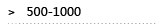500-1000