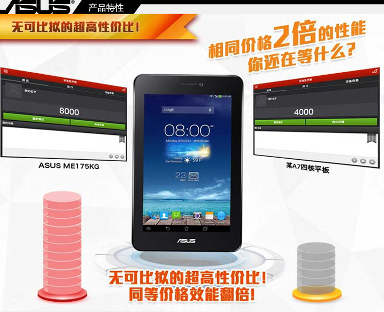 Планшет ноутбуки ASUS/Ноутбук asus me175kg 8 Гб 3G Планшет ноутбуки ASUS/Ноутбук asus me175kg 8 Гб 3G