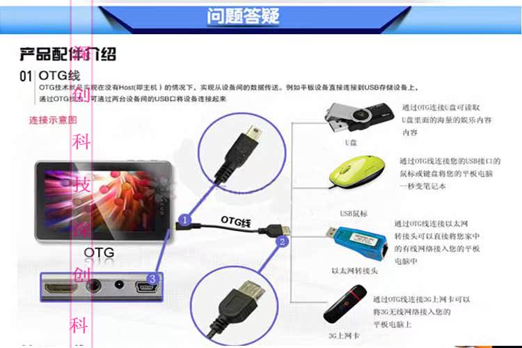 Планшет GNK WIFI 3G Android 4.0 10 Планшет GNK WIFI 3G Android 4.0 10