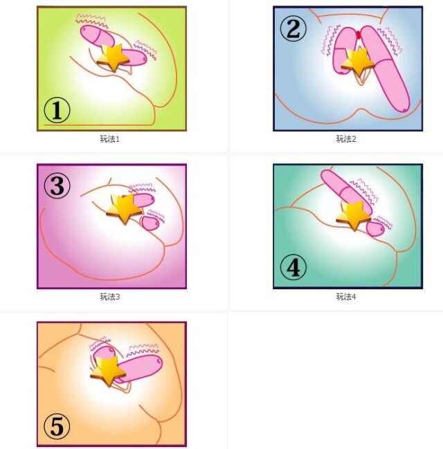 长短双跳蛋 情趣用品<em>性</em>用具女用高潮自慰器保