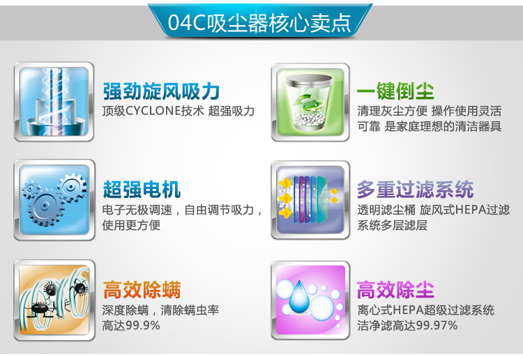 Пылесос Midea QW12T-04C Пылесос Midea QW12T-04C