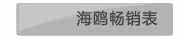 海鸥畅销款