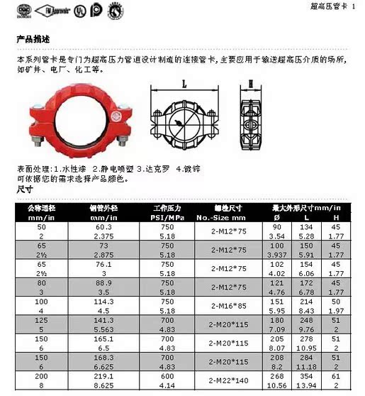 厂家直销沟槽管件 卡箍(刚卡)高压管卡规格,钢