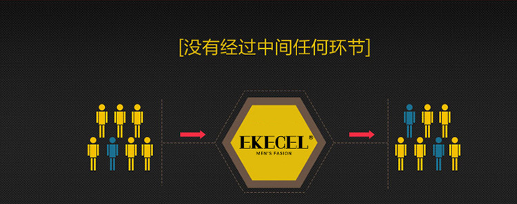 Куртка Ekecel 688 2015 Куртка Ekecel 688 2015 Ekecel