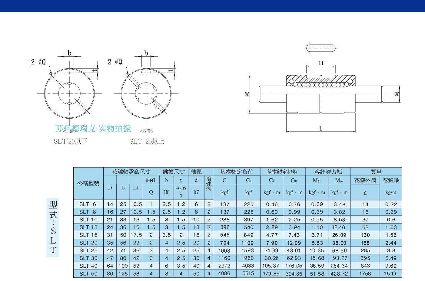tbi滚珠花键/tbi滚珠花键副/slt16/tbi花键/滚珠花键轴/机床花键