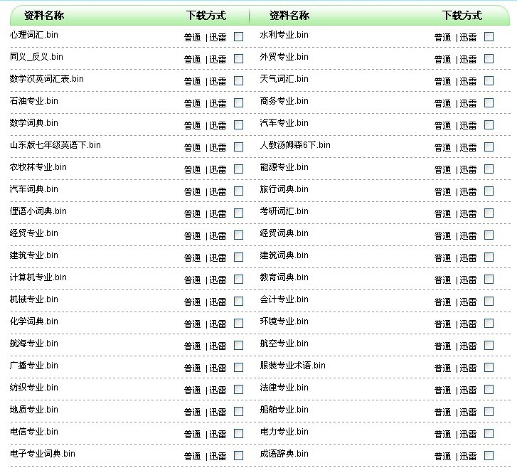 通3998+英语电子词典朗文牛津辞典整句翻译【