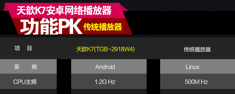 HDD-плеер Days Xin 3D HDD-плеер Days Xin 3D