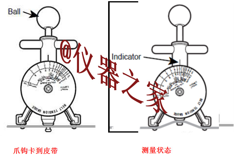 准确测量皮带张紧力. 免去拆卸