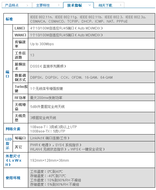 迅捷fw316r 300m 无线路由器wifi 路由器 无线路由 穿墙王