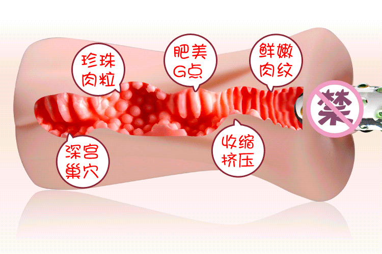 5D倒模自慰<em>用品</em>飞机杯男<em>性交</em>器具成人<em>用品</em>情