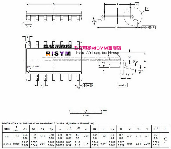 电话:0755-33574888 封装: sop14贴片窄体3.