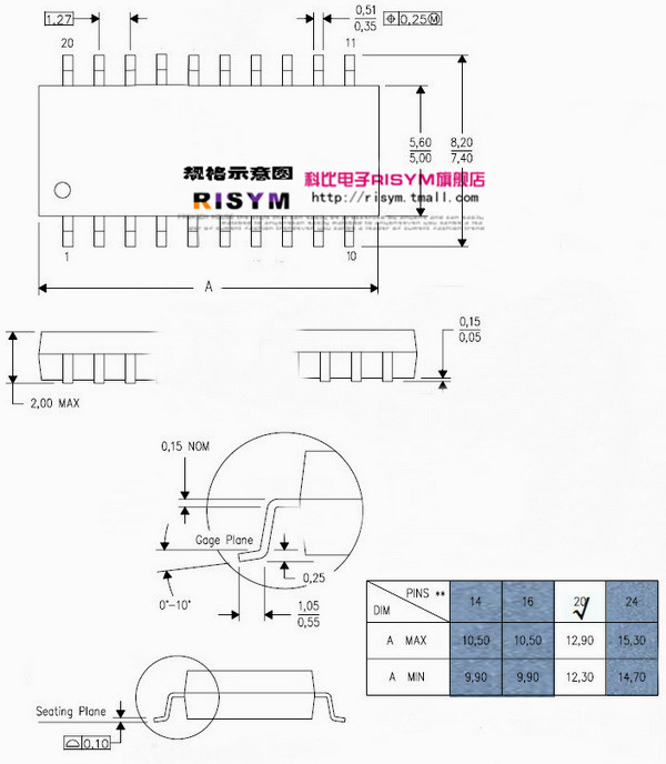 sn74hc244nsr 贴片 电话:0755-33574888 封装: sop20中体 尺寸规格请