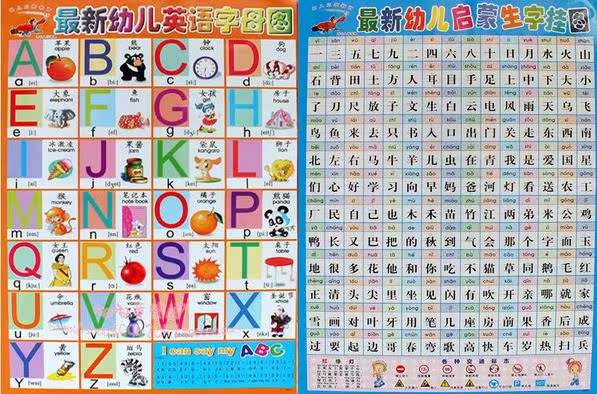 宝宝识字挂图无声 婴儿童早教看图认字拼音挂画 认知启蒙挂图单面
