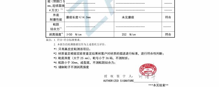 帕维纳雪地靴2688  Gobuy123 响邦邦网商城 官方旗舰店
