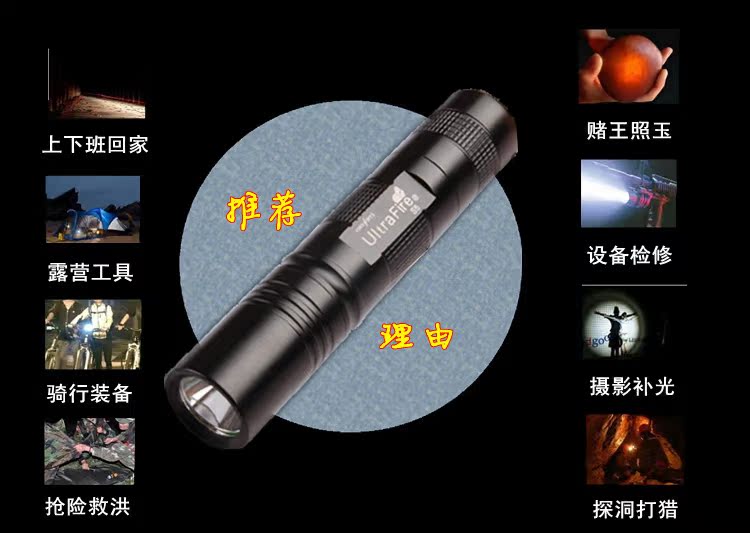 Ручной фонарик SureFire S5 LED SureFire Ручной фонарик SureFire S5 LED SureFire