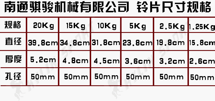 工厂批发彩色三孔包胶手抓大孔杠铃片天然耐摔奥杆哑铃商用举重片