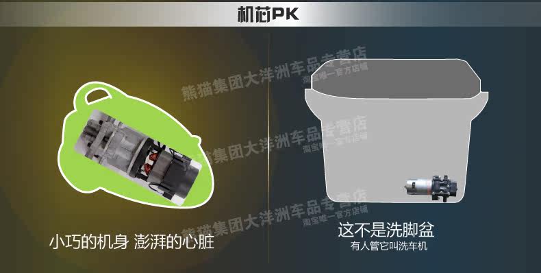 Автомойка 熊猫汽车高压洗车机家用220v洗车器便携自助清洗机洗车泵洗车水枪 PANDA SOFTWARE