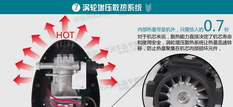 Автомойка 熊猫汽车高压洗车机家用220v洗车器便携自助清洗机洗车泵洗车水枪 PANDA SOFTWARE