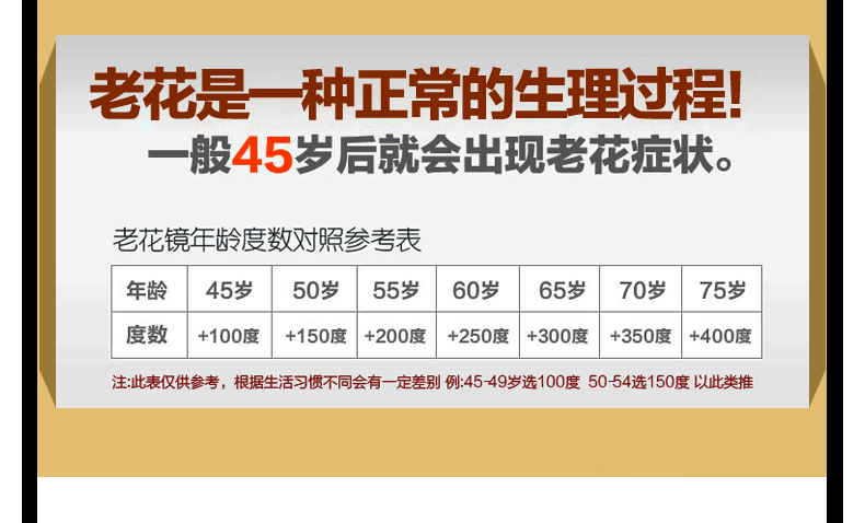 夕阳红<em>老花镜</em>正品<em>女</em>哪里买卖比较好的 夕阳红